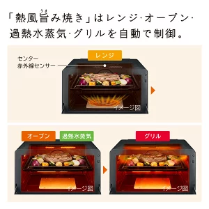 ヘルシーシェフMRO-W10AとMRO-W1Aの違いを比較！日立オーブンレンジ